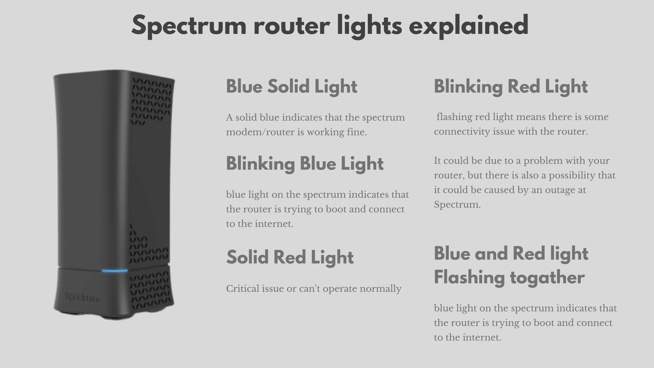 blue light on spectrum cable box